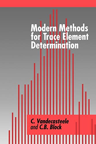 Modern Methods for Trace Element Determinations