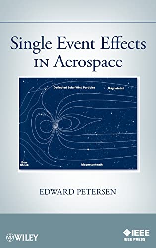 Single Event Effects in Aerospace