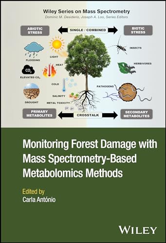 Monitoring Forest Damage with Mass Spectrometry-Based Metabolomics Methods