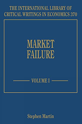 Market Failure