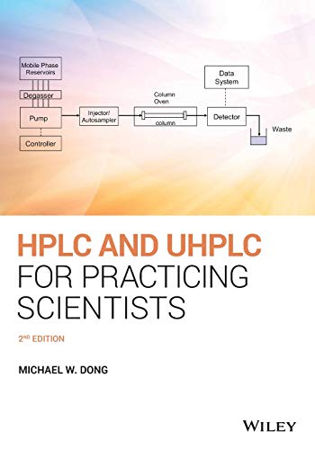 HPLC and UHPLC for Practicing Scientists