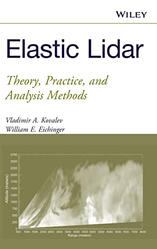 Elastic Lidar: Theory