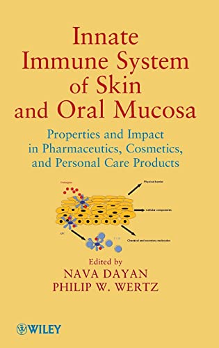 Innate Immune System of Skin and Oral Mucosa: Properties and Impact in Pharmaceutics
