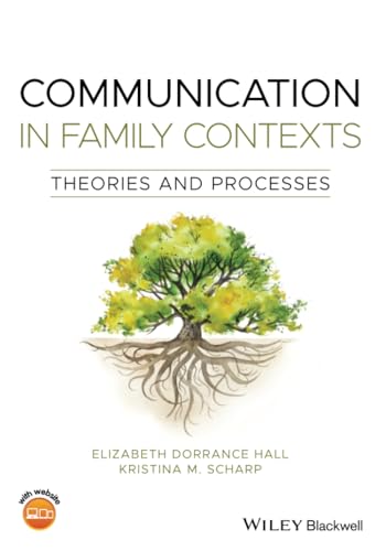 Communication in Family Contexts: Theories and Processes