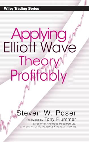 Applying Elliott Wave Theory Profitably