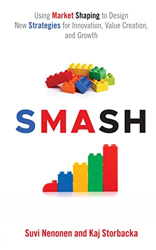 SMASH: Using Market Shaping to Design New Strategies for Innovation