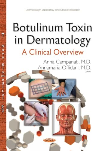 Botulinum Toxin in Dermatology