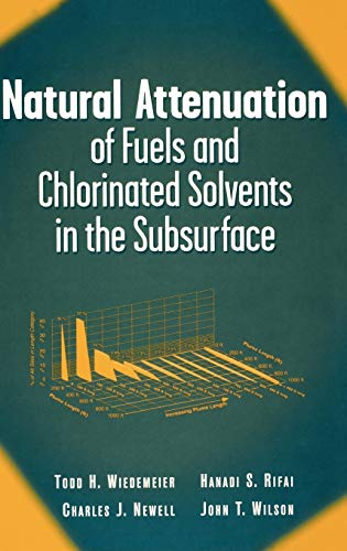 Natural Attenuation of Fuels and Chlorinated Solvents in the Subsurface