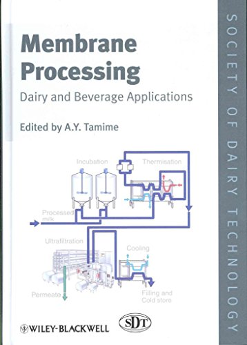 Membrane Processing: Dairy and Beverage Applications