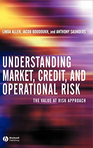 Understanding Market