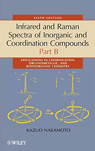 Infrared and Raman Spectra of Inorganic and Coordination Compounds: Applications in Coordination