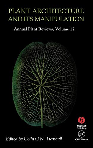 Plant Architecture and its Manipulation
