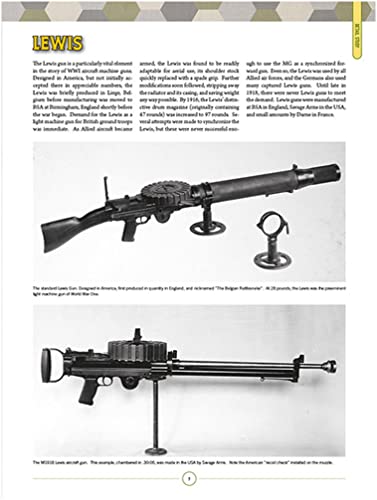 Aircraft Weapons of Word War One