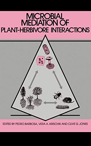 Microbial Mediation of Plant-Herbivore Interactions