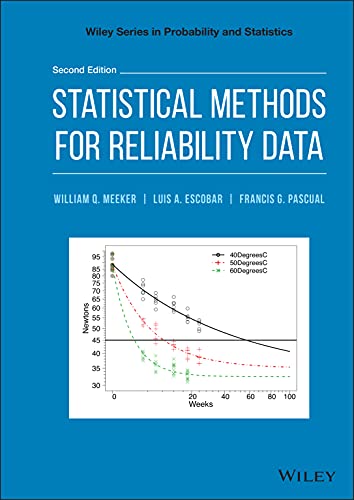 Basic Statistical Methods for Reliability Analysis
