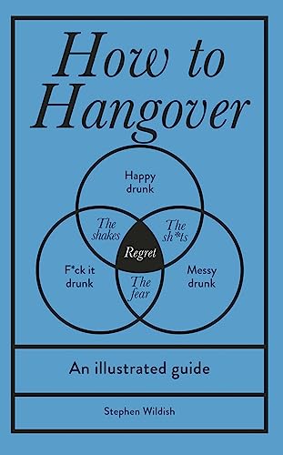 How to Hangover: An illustrated guide
