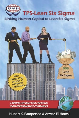 TPS-Lean Six SIGMA