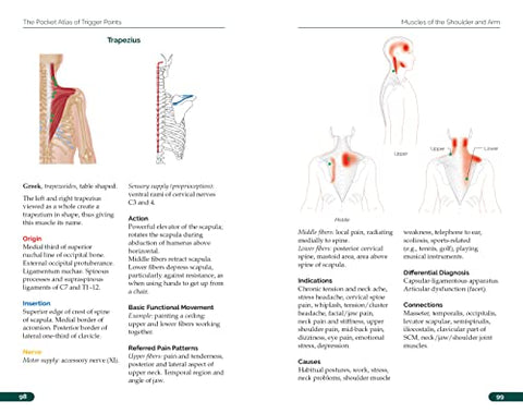 The Pocket Atlas of Trigger Points A User-Friendly Guide to Muscle Anatomy, Pain Patterns, and the Myofascial Network for Students, Practitioners, and Patients: 0