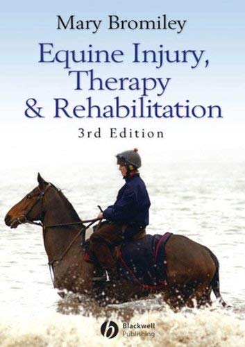 Equine Injury