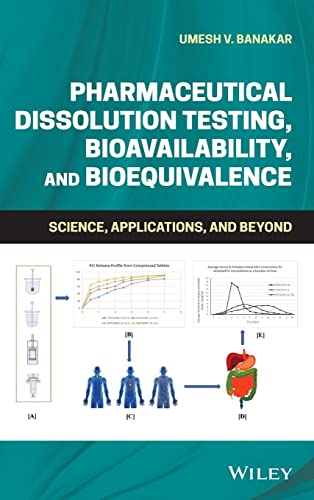 Pharmaceutical Dissolution Testing