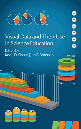 Visual Data and Their Use in Science Education