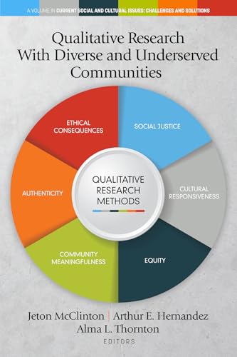 Qualitative Research With Diverse and Underserved Communities