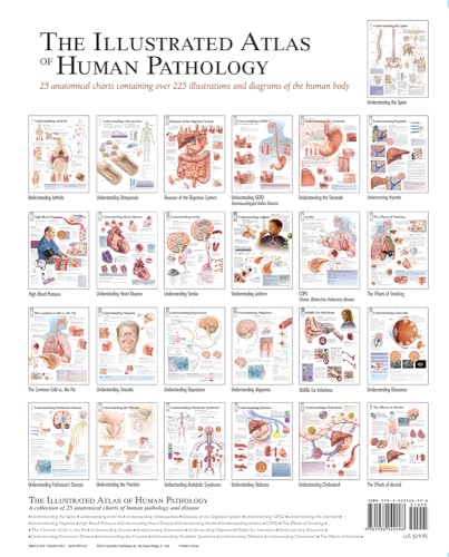 Illustrated Atlas of Human Pathology