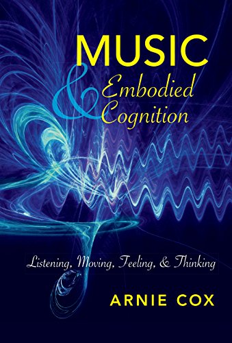 Music and Embodied Cognition: Listening