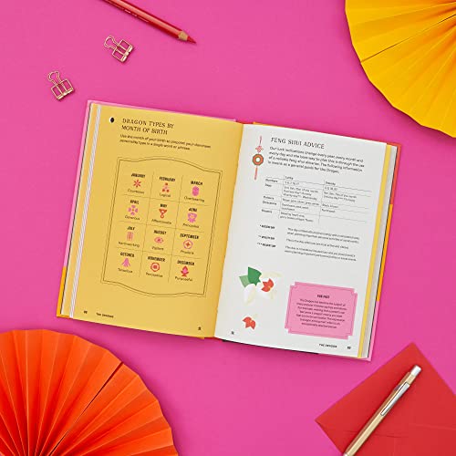 Chinese Astrology