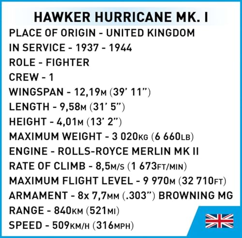 Hawker Hurricane Mk.I aircraft specifications and details, including UK flag.