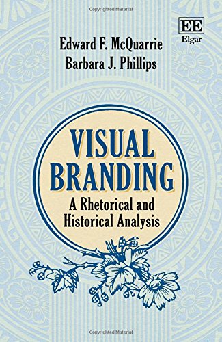 Visual Branding: A Rhetorical and Historical Analysis