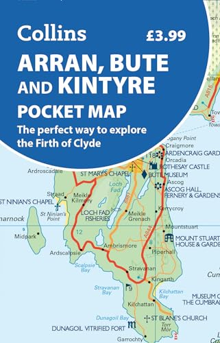 Pocket map of Arran, Bute and Kintyre, showing roads and landmarks.