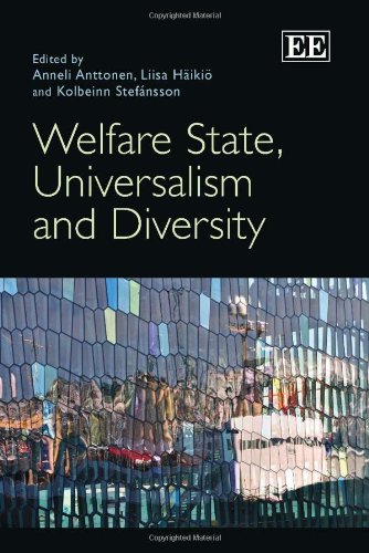 Welfare State