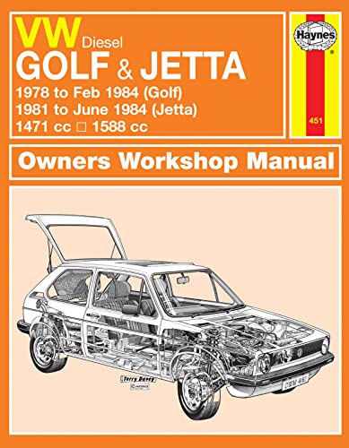 VW Golf &amp; Jetta Diesel: 1978-84