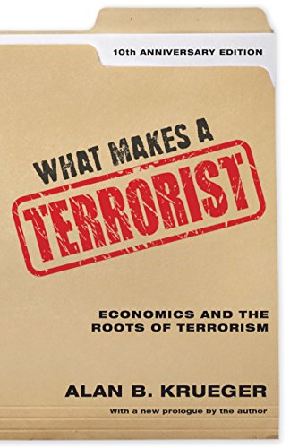 What Makes a Terrorist: Economics and the Roots of Terrorism