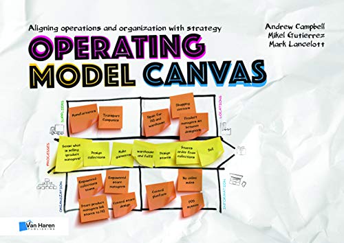 Operating Model Canvas: aligning operations and organization with strategy