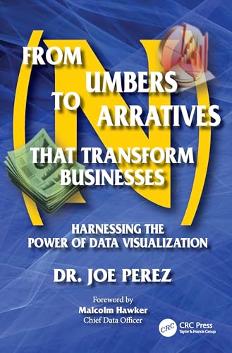 From Numbers to Narratives that Transform Businesses : Harnessing the Power of Data Visualization