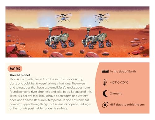 Blast Off Into Space : Immersive 3D Viewer
