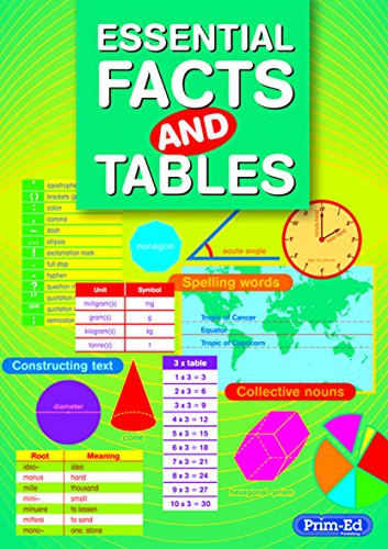 Essential Facts and Tables