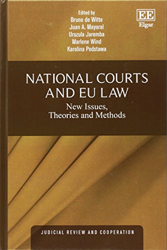 National Courts and Eu Law: New Issues