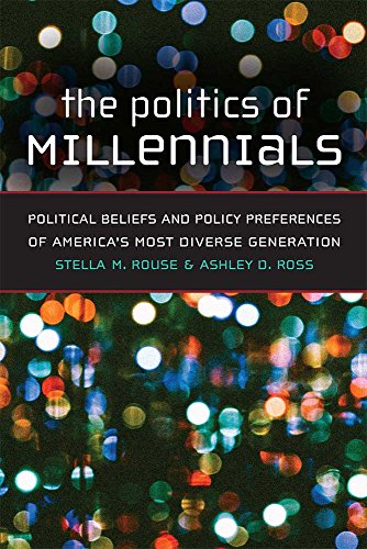 The Politics of Millennials : Political Beliefs and Policy Preferences of America's Most Diverse Generation