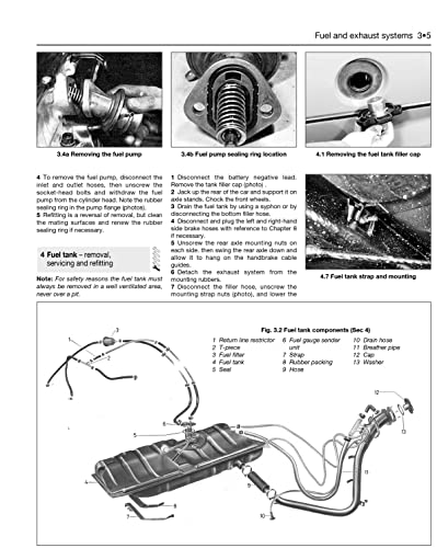 VW Golf And Jetta Petrol: 1974-84