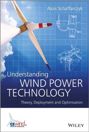 Understanding Wind Power Technology: Theory