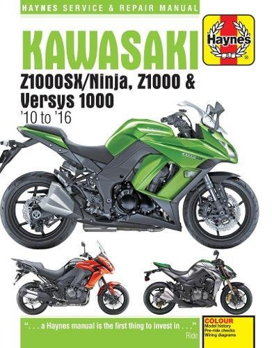 Kawasaki Z1000