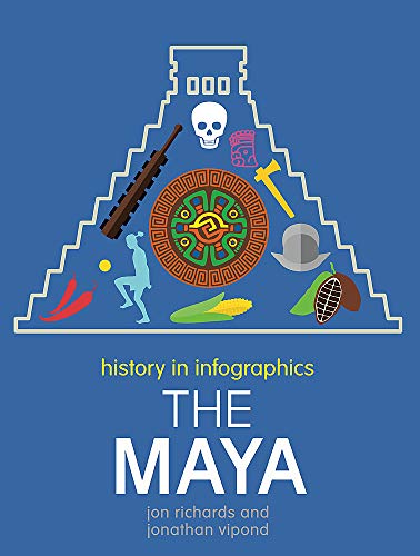 Mayans (History in Infographics)