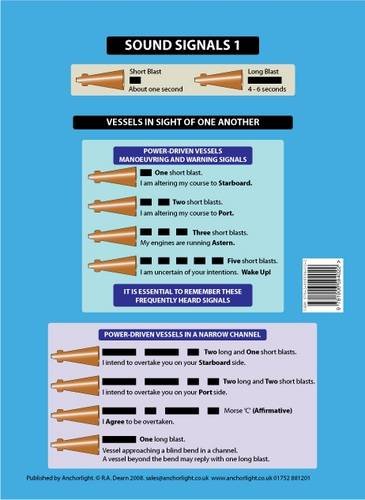 Sound Signals: Encapsulated Card with Fog and Manoeuvring Signals (Cockpit Cards)