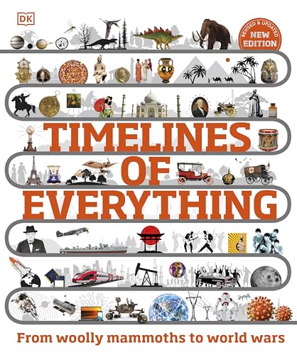 Timelines Of Everything
