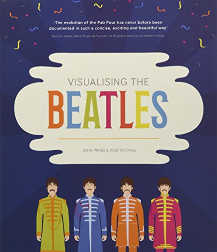 Visualising the Beatles