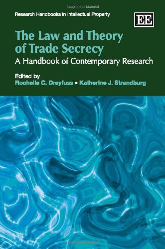 The Law and Theory of Trade Secrecy: A Handbook of Contemporary Research