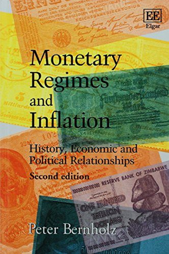 Monetary Regimes and Inflation: History